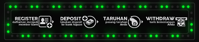 Timur88 Jackpot